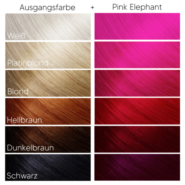 HEADSHOT Pink Elephant 150 ml — изображение 2