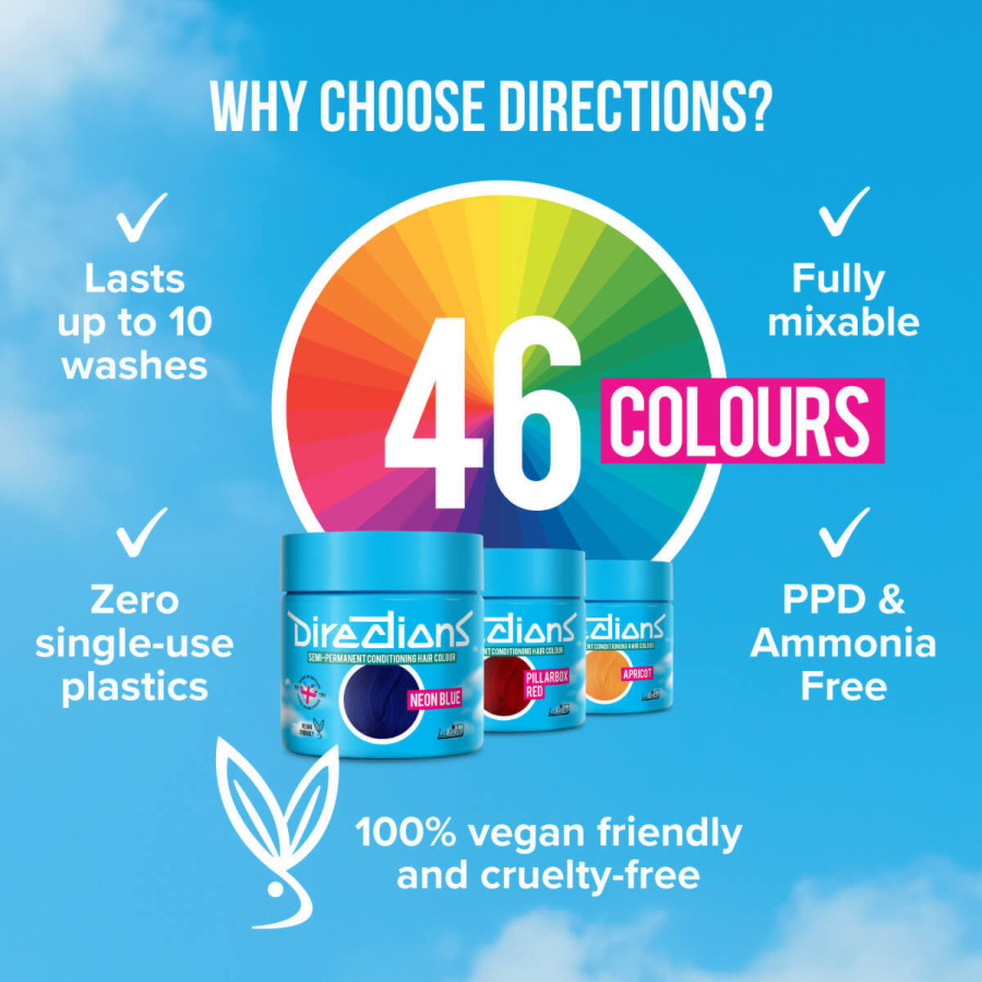 DIRECTIONS fluorescent yellow 100 ml - Image 4